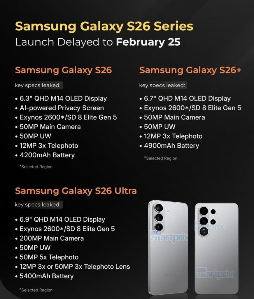 Samsung Galaxy S26 : une gamme recentrée sur trois modèles